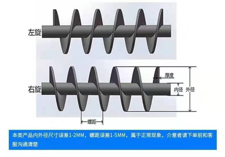 承德市不锈钢螺旋叶片螺旋蛟龙叶片 - 方案